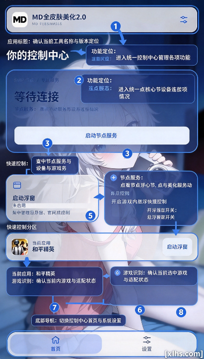 MD全皮肤美化2.0 MD全皮肤美化2.0