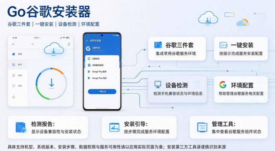 Go�ȸ谲װ��(vivo�ȸ�������һ����װ��)