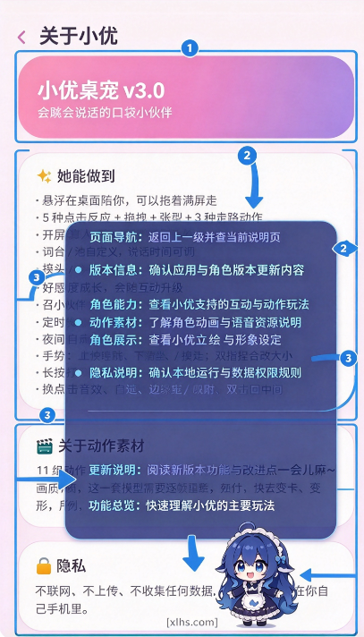 小忧桌宠安装包 小忧桌宠安装包