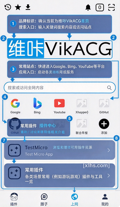 ά��VikACG�ٷ����°�(Vվ)