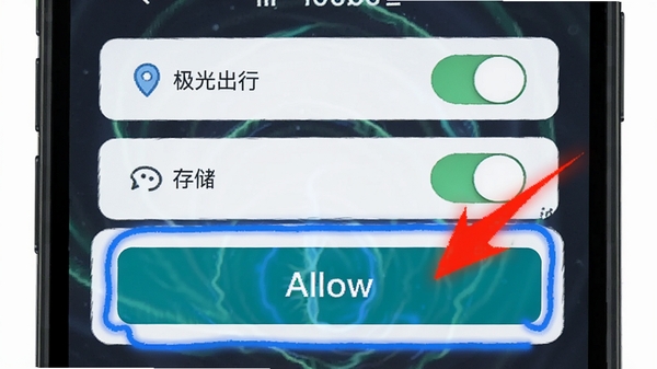 极光出行权限设置界面示意图,手机屏幕显示定位、存储、网络权限开关,红色箭头指向允许按钮,白色背景蓝色高亮