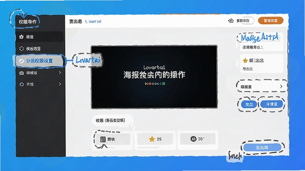 Lovartai��������������ֲ��������ͼ����עȨ�����á�ģ���ղء�������ť�ȹؼ�λ��