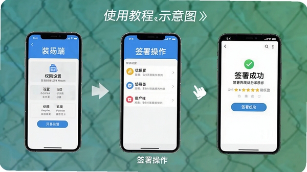 ����ǩʹ�ý̳�ʾ��ͼ��չʾ�ֻ��˰�װ������ǩ��������̣�����Ȩ�����ý����ǩ��ɹ���ʾҳ��