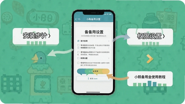 С�챸�ý�ʹ�ý̳�ʾ��ͼ���ֻ���Ļչʾ��װ������Ȩ�����ý��棬�����ע��������ƽ����Ʒ��