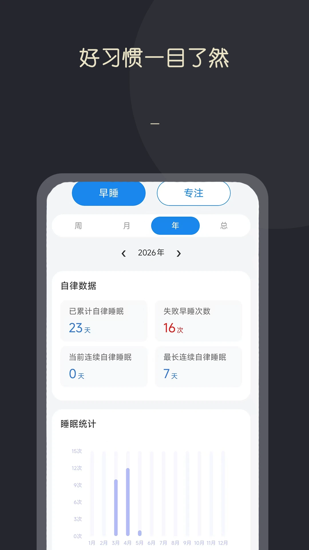 KikLok早睡闹钟-规律作息助手截图2