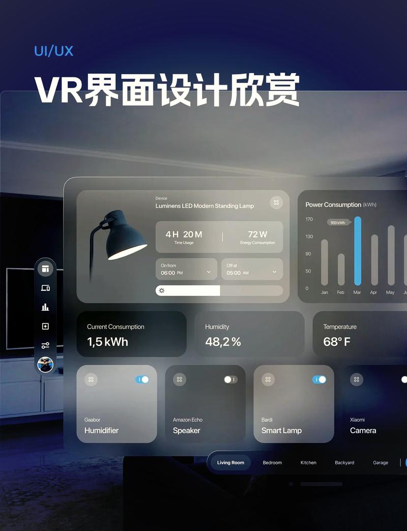 VitOS Orbiter-智能穿戴操控中心功能界面全览