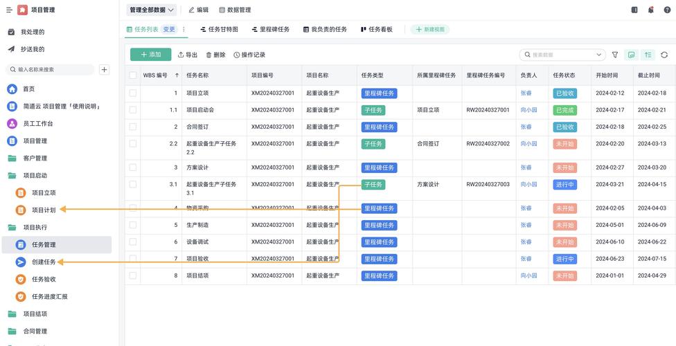 多多项目-掌上任务协作助手 消息提醒文件共享统计报表功能界面