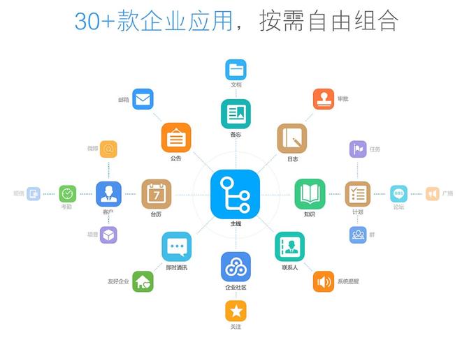 多多项目-掌上任务协作助手 小团队异地协作实际使用场景