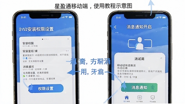 ��ӯͨ�ƶ���ʹ�ý̳�ʾ��ͼ��չʾ��װȨ����������Ϣ֪ͨ�������裬�ֻ�����������ע