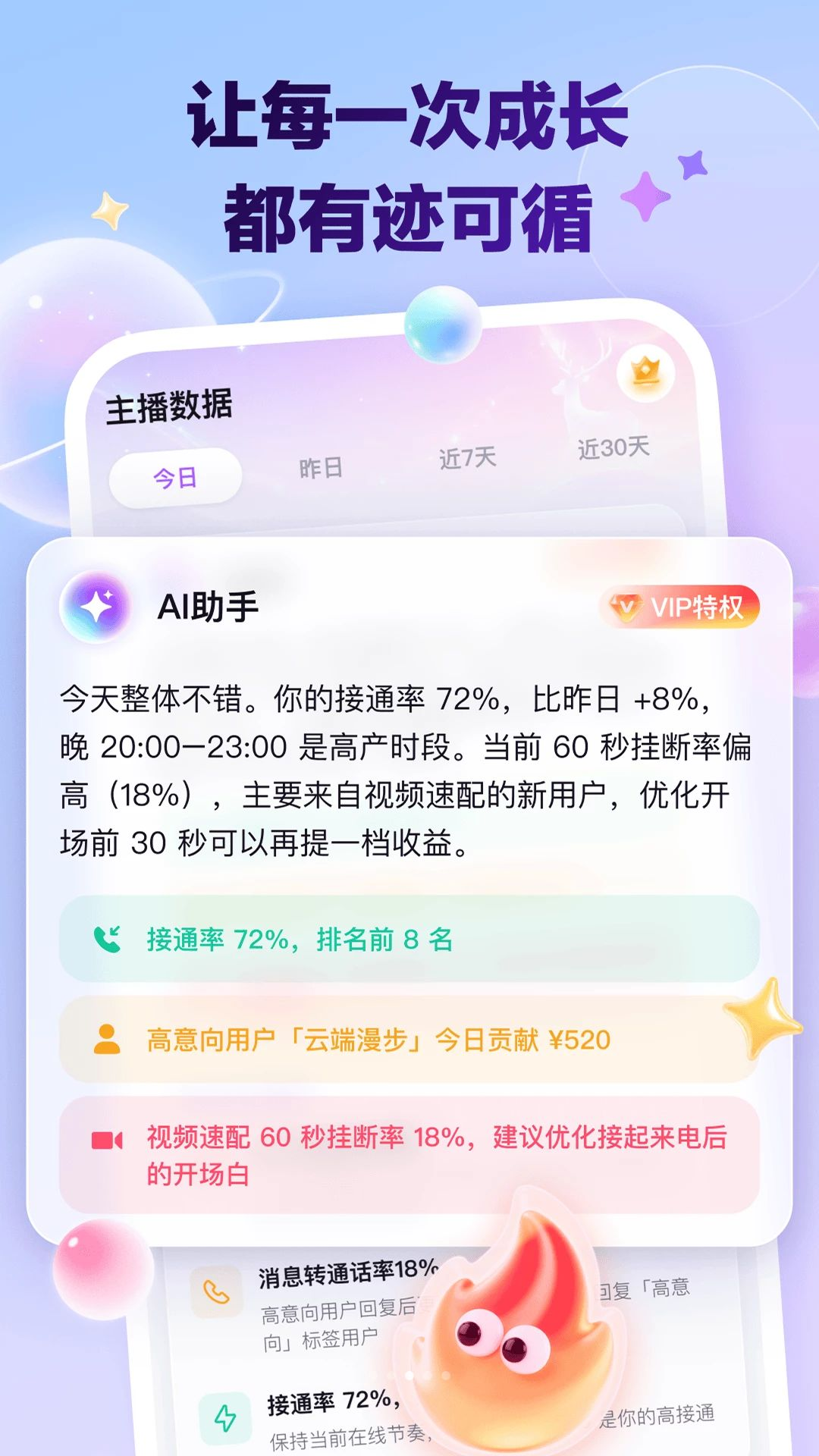 ��ӯͨ-�ƶ�����Ƹ��ְ���ֽ�ͼ2