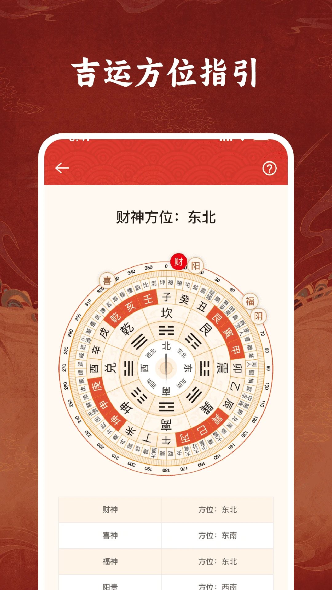 ��������ָ����-��׼����ָ�����ֽ�ͼ