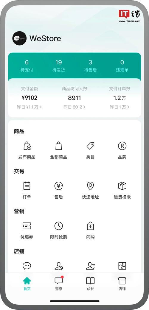 ���-�ƶ��˵��̹������� �ֻ��鿴���� ��Ϣ�ظ� ����޸� ��������