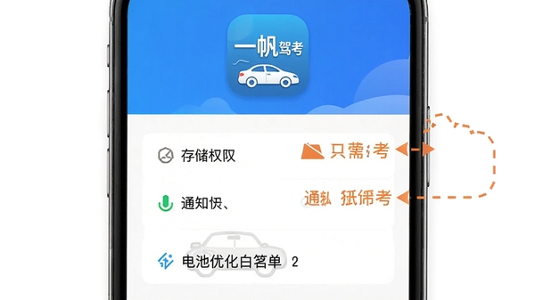 һ���ݿ�APP��װ���ý���ʾ��ͼ��չʾ�ֻ�Ȩ������ҳ�棬��ע�洢Ȩ�ޡ�֪ͨȨ�ޡ�����Ż���������ѡ���������ֱ�ۣ�һ���ݿ�����ͼ����ʾ�ڶ���