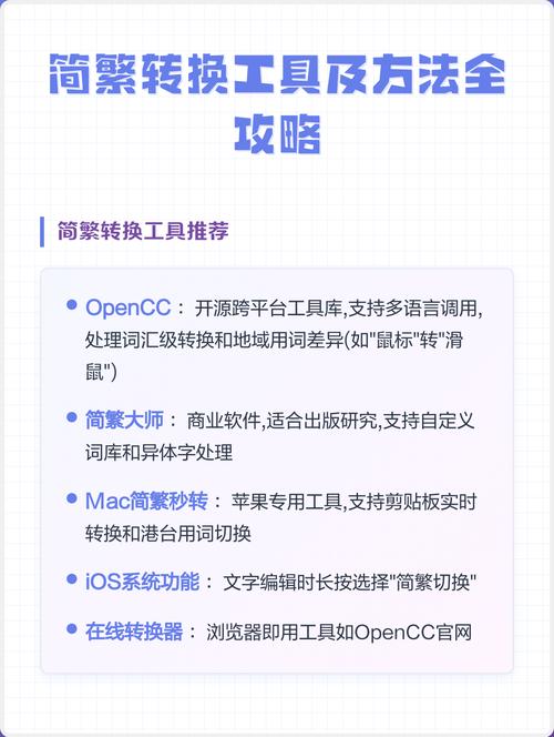 简繁转换-一键互转中文工具 不同工具转换准确率对比与词库优化展示