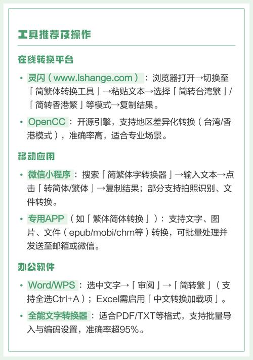 简繁转换-一键互转中文工具 操作步骤截图与结果复制使用场景