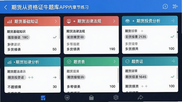 �ڻ���ҵ�ʸ�֤ţ���APP���½���ϰ���棬չʾ�ڻ�����֪ʶ���ڻ����ɷ��桢�ڻ�Ͷ�ʷ��������Ŀ���࣬��������Ӵ󣬽���������