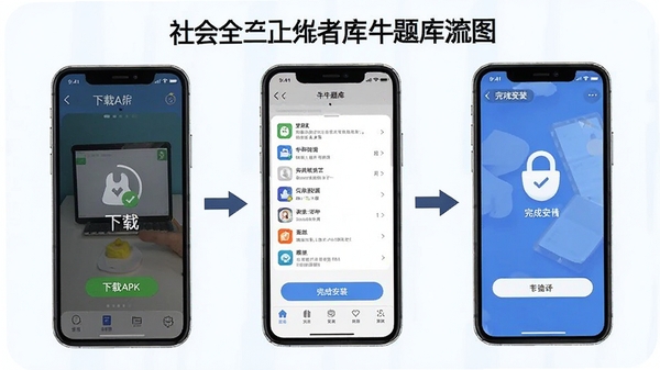 ��Ṥ����ţ��ⰲװ����ʾ��ͼ��չʾ������APK����ɰ�װ�����̣��ֻ����������ͼ