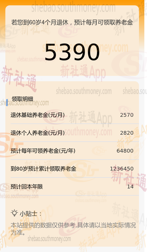 �籣�����Ƽ���-�籣���ϼ������� ���Ͻ���㹤�߲�������