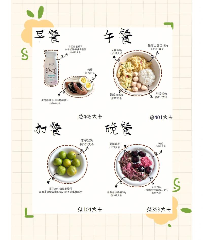 素诺-轻量健康管理助手 瘦身记录 饮食运动数据对比