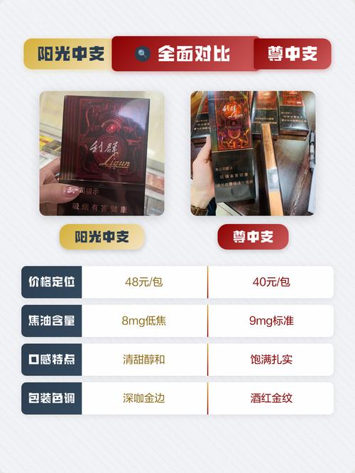 利群采购平台-掌上采购批发助手商品详情页比价和评价参考