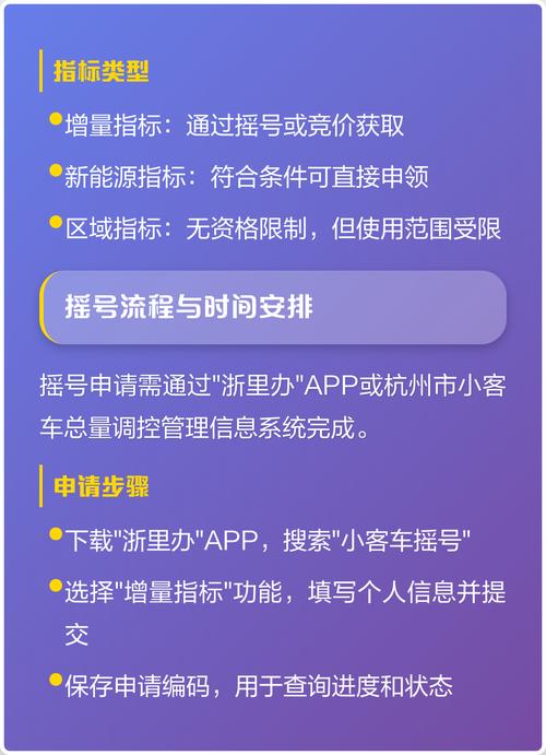 С����ҡ��-����ҡ�Ų�ѯ���� ҡ����ǩ���ҳ����δ��ǩ�Ա�ʾ��ͼ