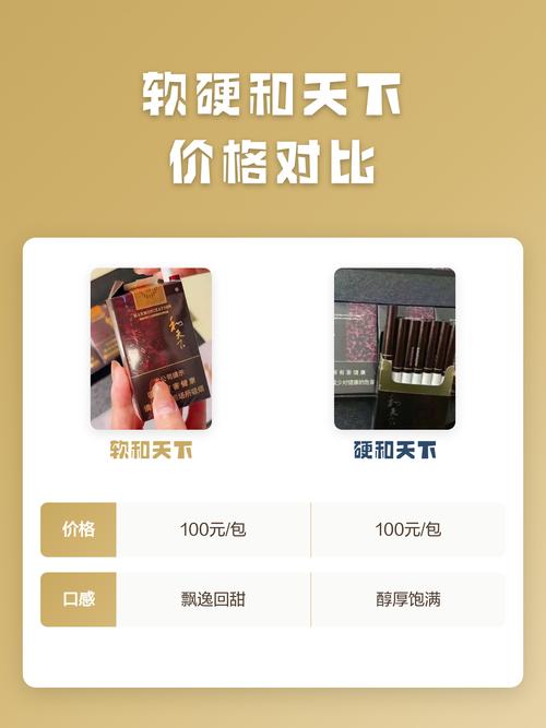乐自多-掌上购物新选择 全球好物价格对比 掌上购物售后体验