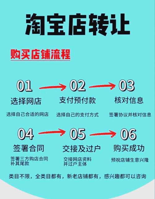 乐自多-掌上购物新选择 手机下单流程 掌上购物操作步骤