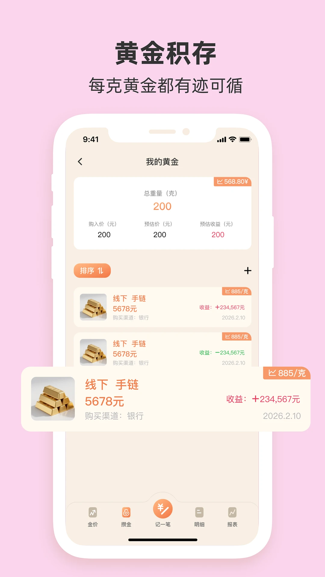 Ȧ���˱�-����Эͬ���˽�ͼ