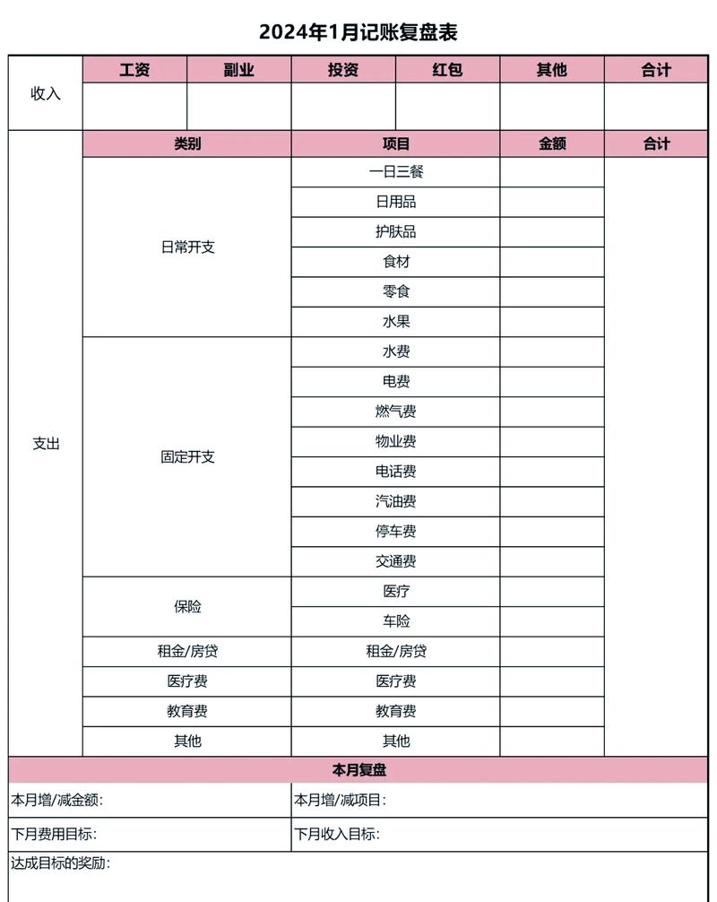 圈子账本-多人协同记账功能全解析,AA制聚会分账实用经验分享