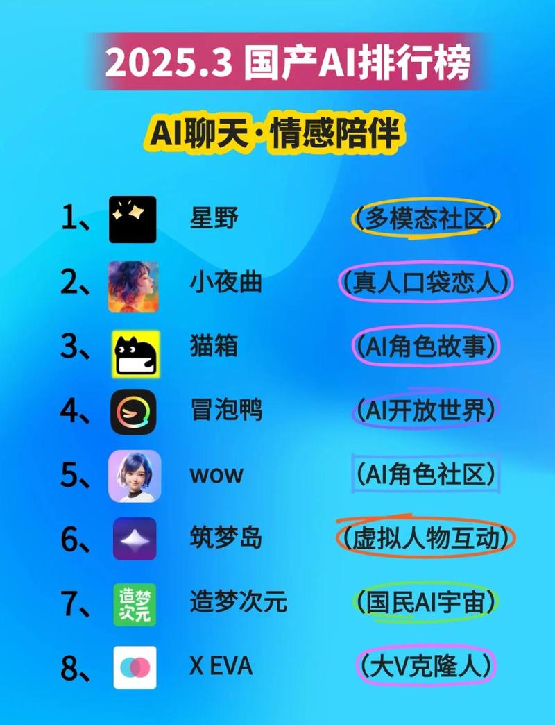 �����ǰ�-���ܽ����������� AI�Ʊ����� ���츨������