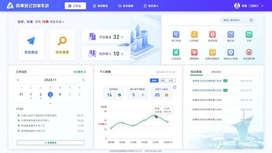 良策-智能决策辅助工具 操作界面截图 上手难度展示
