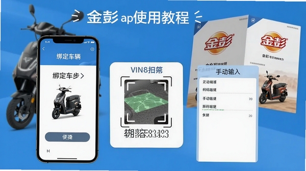����appʹ�ý̳�ʾ��ͼ���ֻ���Ļ��ʾ�󶨳������裬�Ա���VIN��ɨ�����ֶ�������棬����Ϊ�����綯����˵���飬ͻ�����������