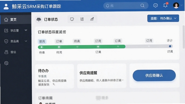 ������SRM�ɹ��������ٽ��棬չʾ����״̬���������������Ѻ͹�Ӧ��ȷ�ϰ�ť���ƶ�������Ӧ�÷��
