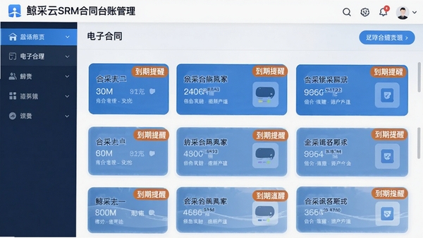 ������SRM��̨ͬ�˹������棬���Ӻ�ͬ��Ƭ�б����������ѱ�ǩ����ɫ������