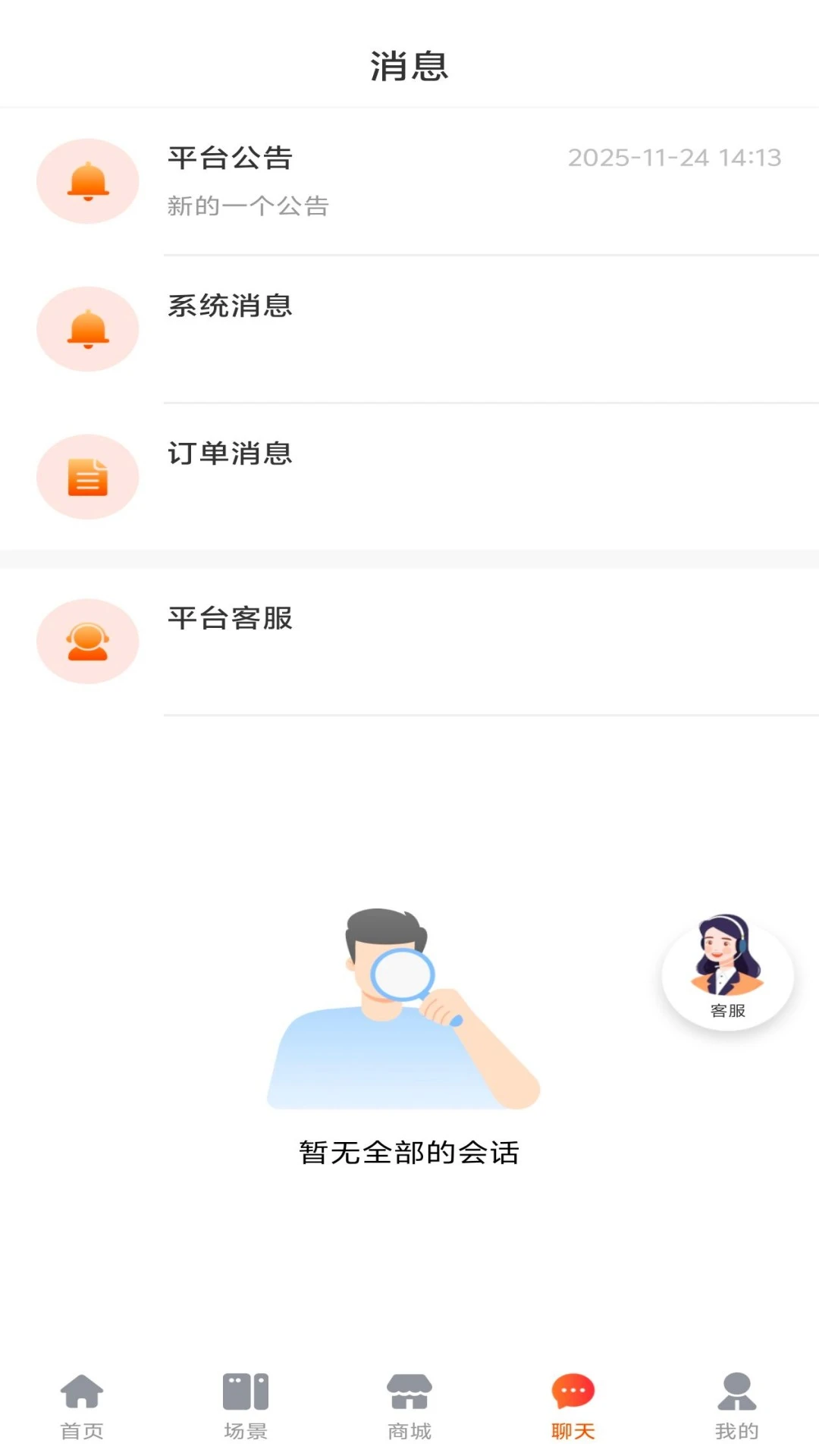 ��ͥ��-�Ŵ���ҵ�������ֽ�ͼ