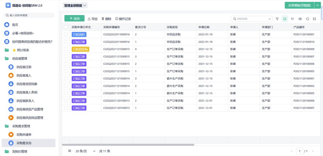 ������SRM-��Ӧ��Эͬ�������� �ɹ�Эͬϵͳ��������