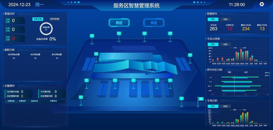 �������Ƿ���-���������������� ��ҵ�豸���йܿؽ���