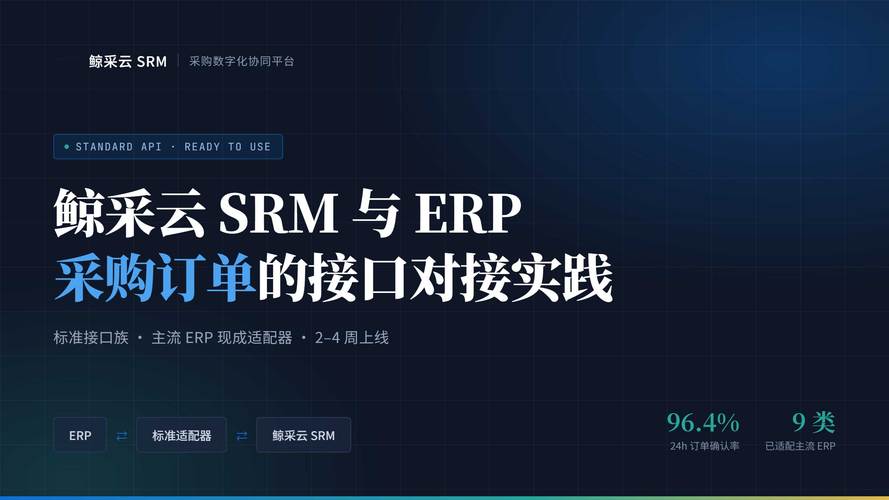 ������SRM-��Ӧ��Эͬ�������� �ɹ����˶���Эͬ����