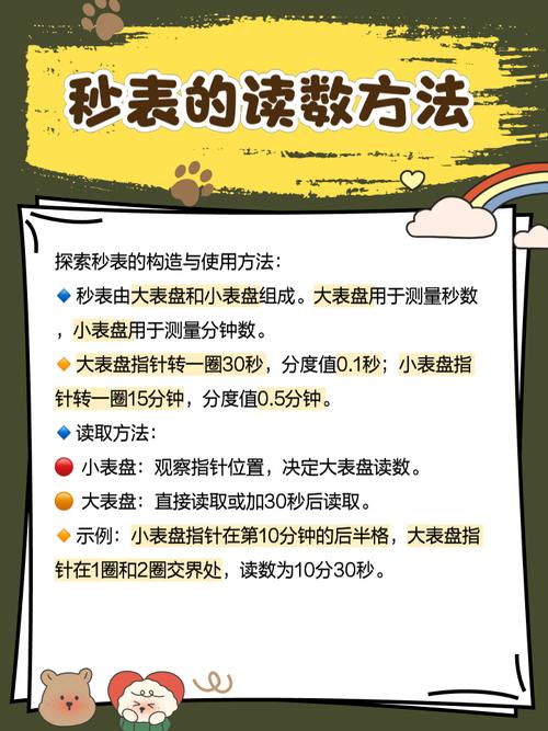 �������-��׼��ʱ�������� ���뼶��ҳ���ȫ����ʾ
