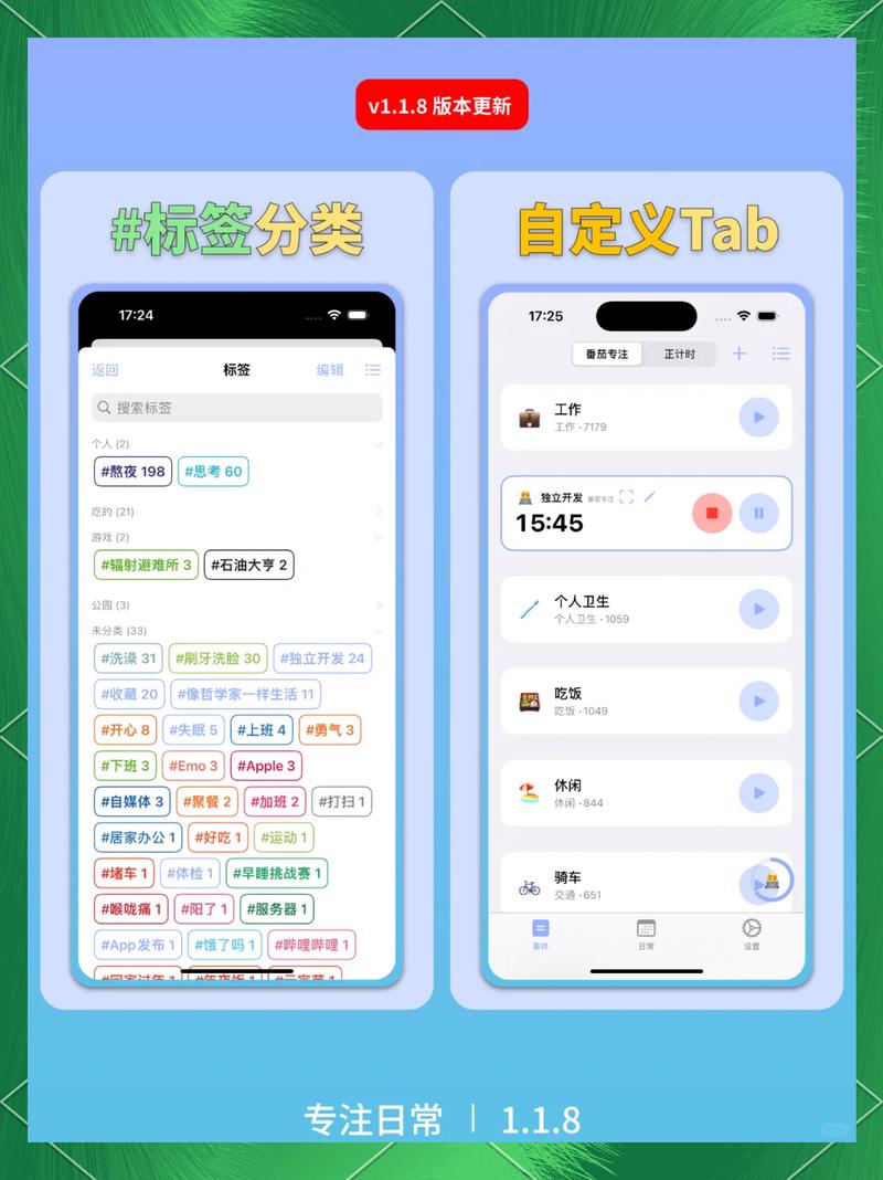 ����-ͬ���罻�������� �������ϱ�ǩ����ҳ��