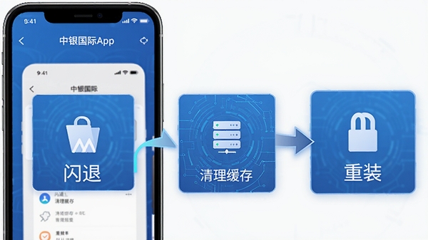 ��������App��������������ͼ��չʾ�����˵����������ٵ���װ�Ĳ������裬�ֻ������ͼ�����ɫ�Ƽ���