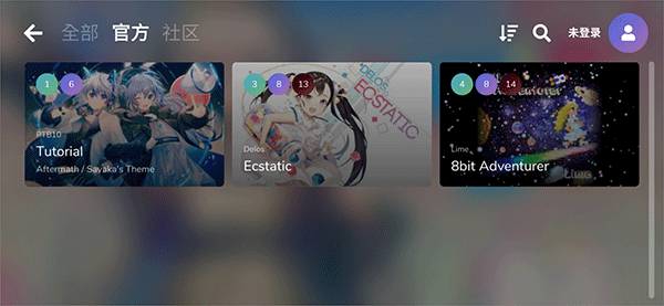Cytoid�ٷ������ͼ