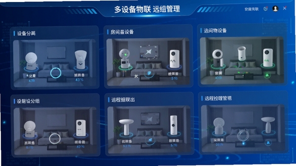 安寻物联多设备分组管理界面,展示不同房间设备分组与远程控制功能,科技感UI设计,蓝色渐变背景