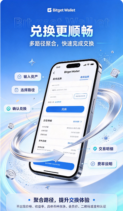 Bitget WalletǮ����6Ǯ����ͼ