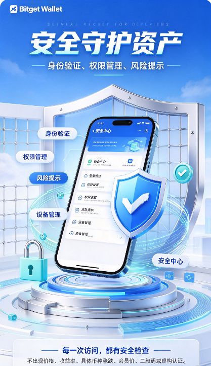 Bitget WalletǮ����6Ǯ����ͼ