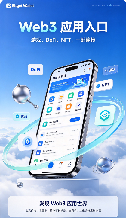 Bitget WalletǮ����6Ǯ����ͼ