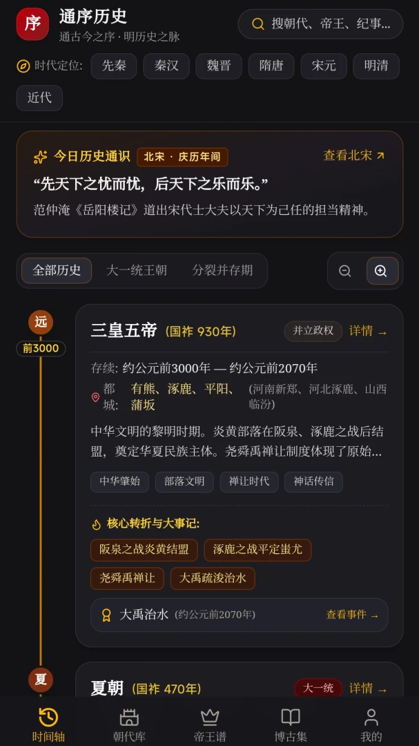 ͨ����ʷʱ�����ϵ���ʷ�ٲ鹤�߽�ͼ