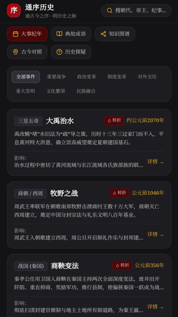 ͨ����ʷʱ�����ϵ���ʷ�ٲ鹤�߽�ͼ