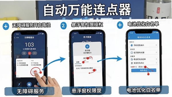 自动万能连点器新手设置教程示意图,手机屏幕分步骤展示无障碍服务开启路径、悬浮窗权限授权界面、电池优化白名单设置页面,画面清晰标注每一步操作位置,软件名称自动万能连点器出现在教程标题处