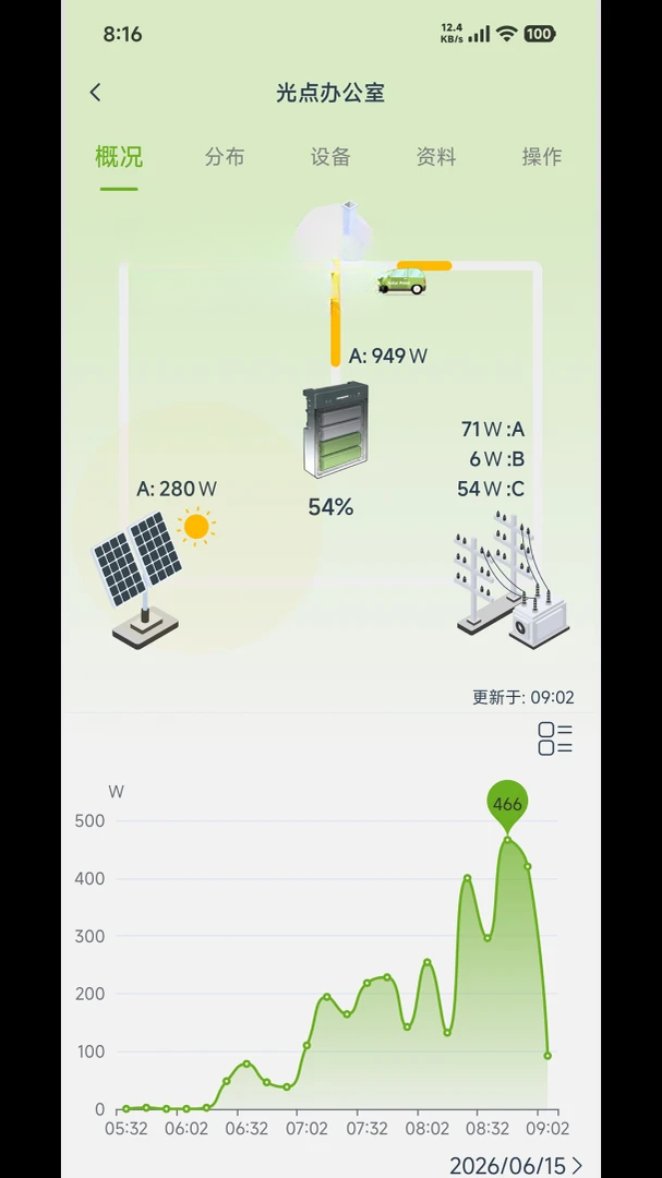 SolarPoint-智能太阳能定位工具截图